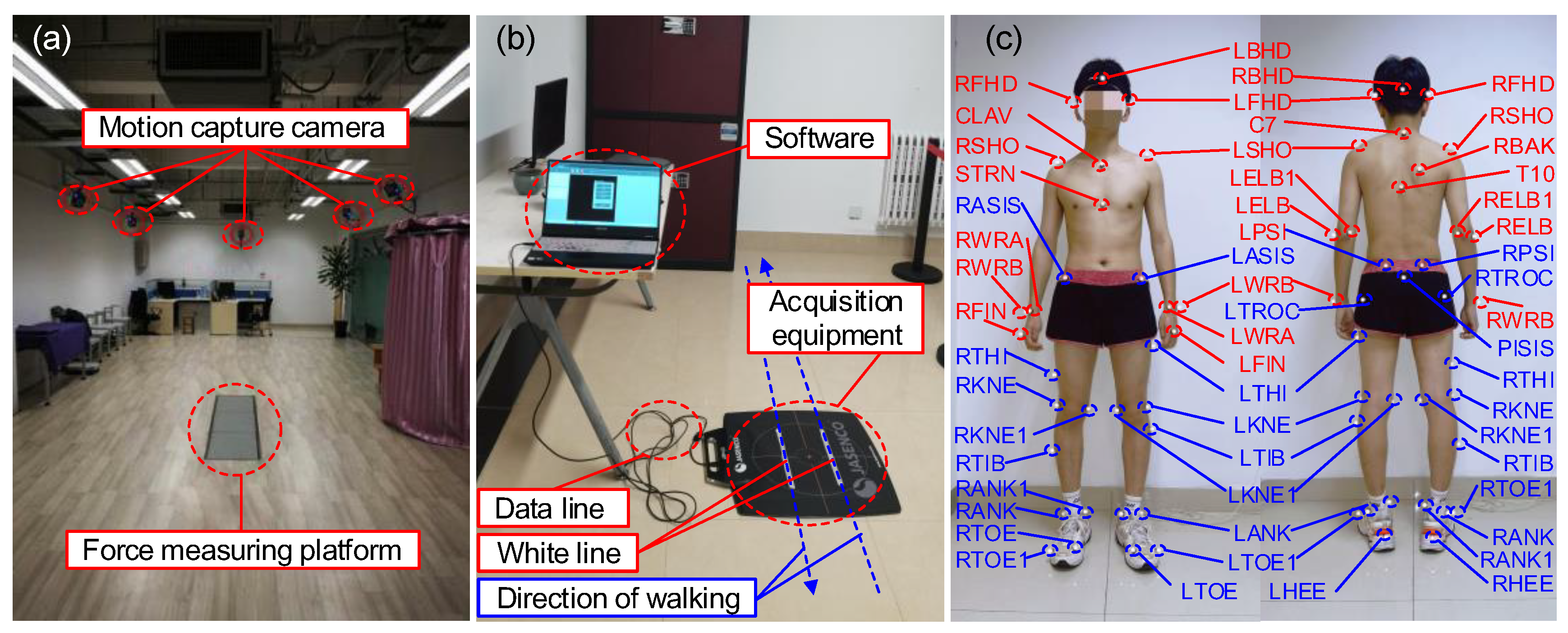 Micromachines 14 01812 g008