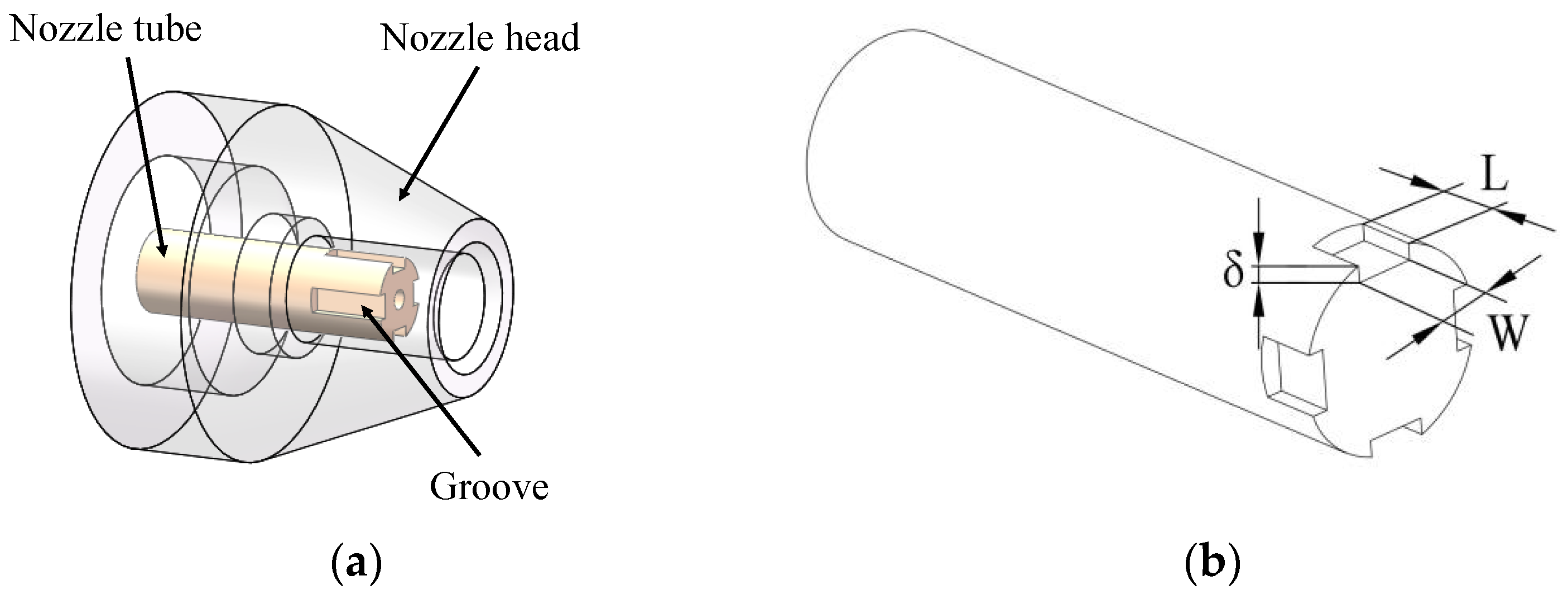 Micromachines 14 01814 g002