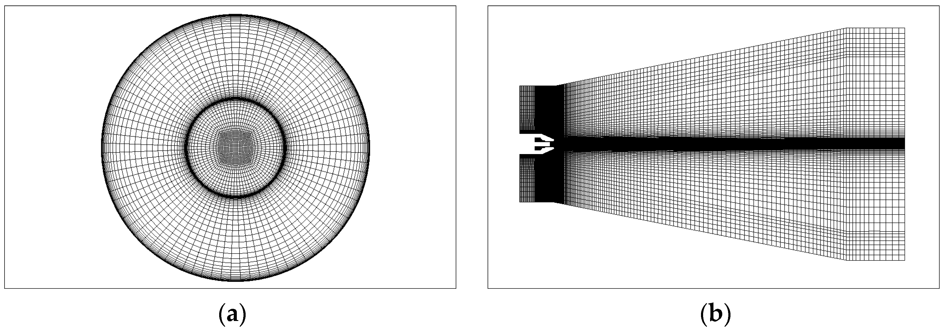 Micromachines 14 01814 g006