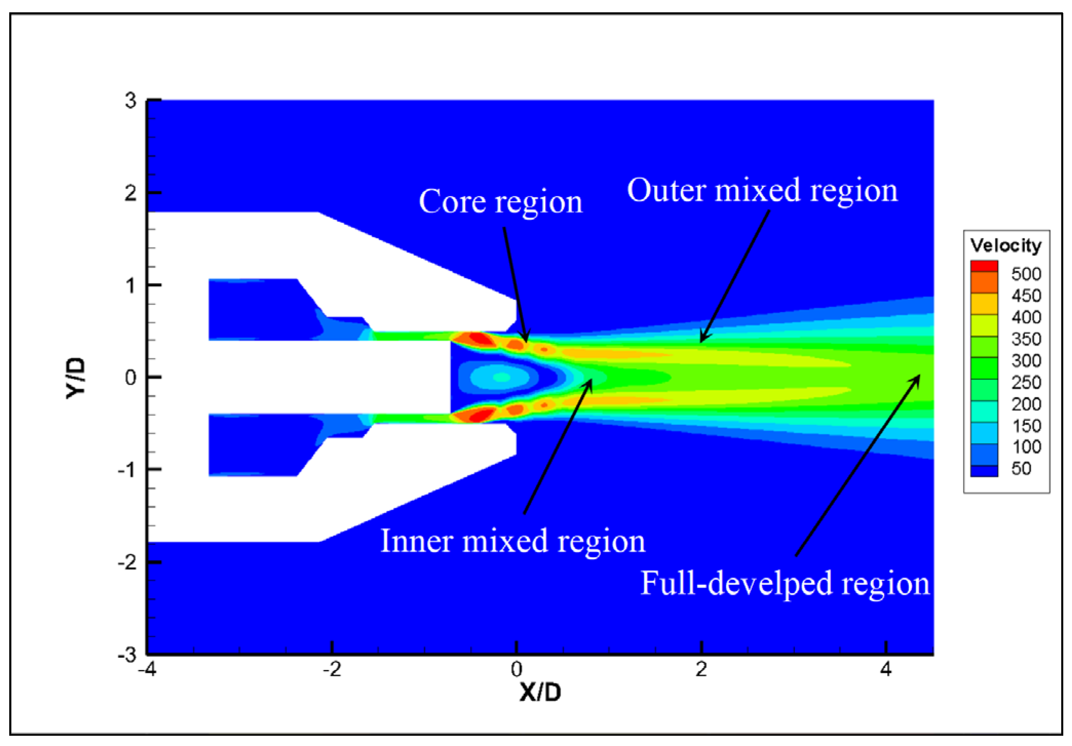 Micromachines 14 01814 g009