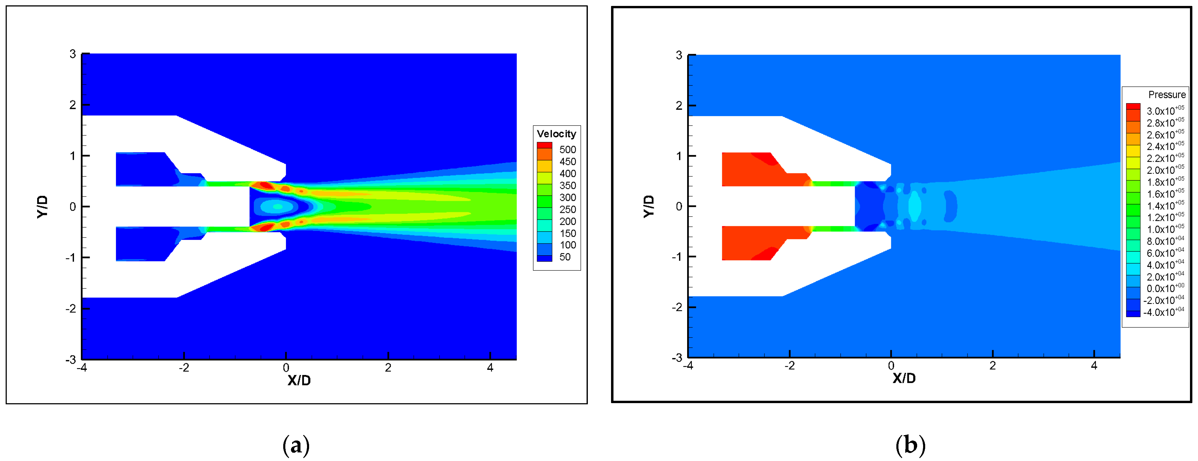 Micromachines 14 01814 g010