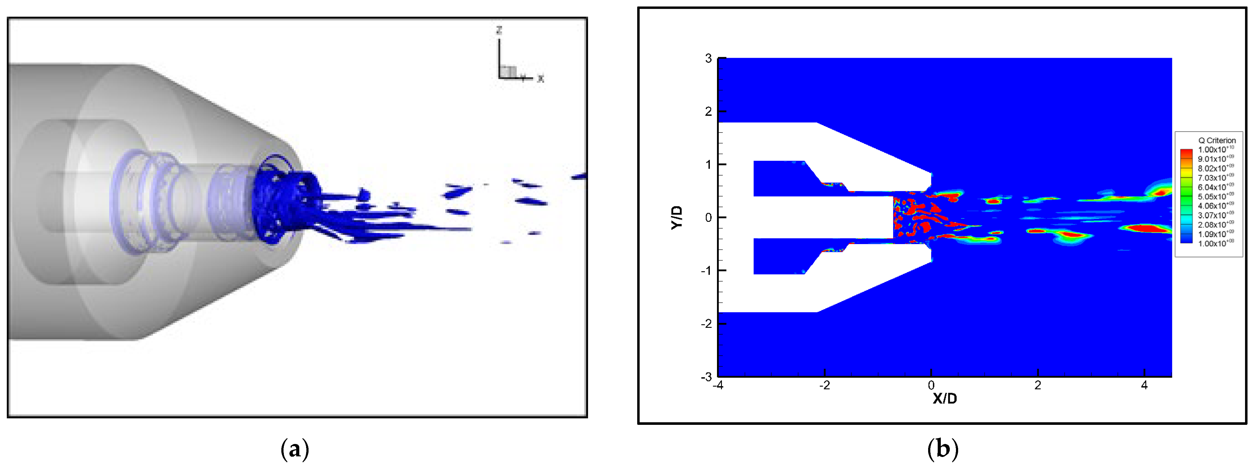 Micromachines 14 01814 g012