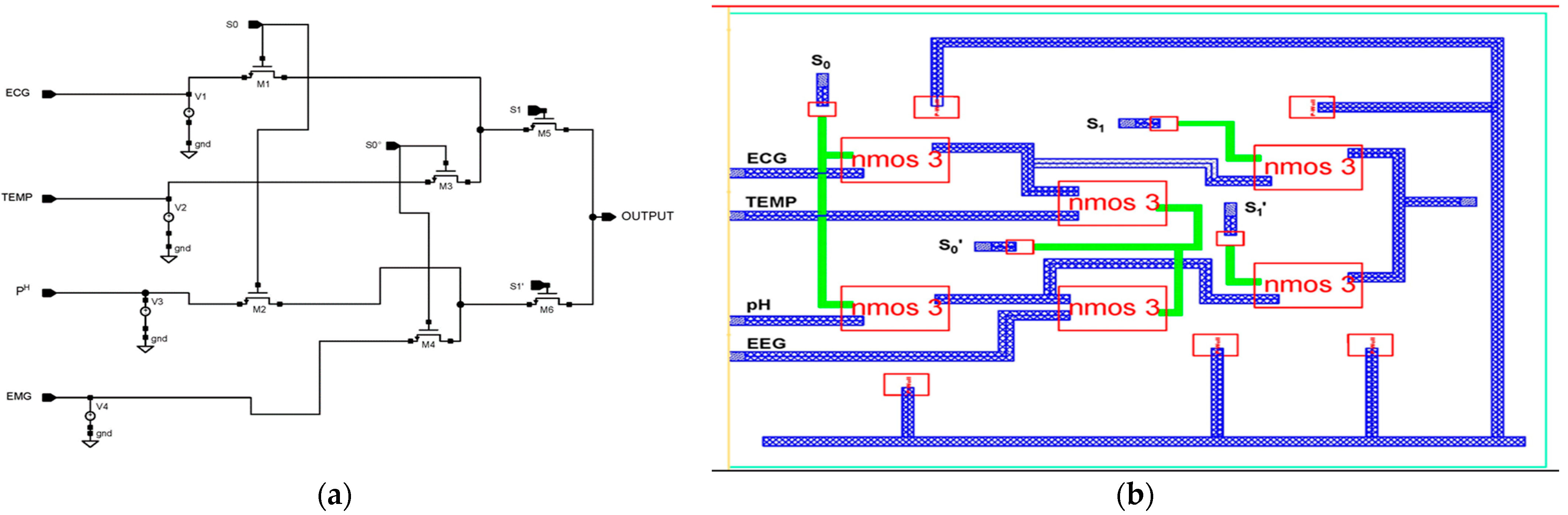 Micromachines 14 01816 g003