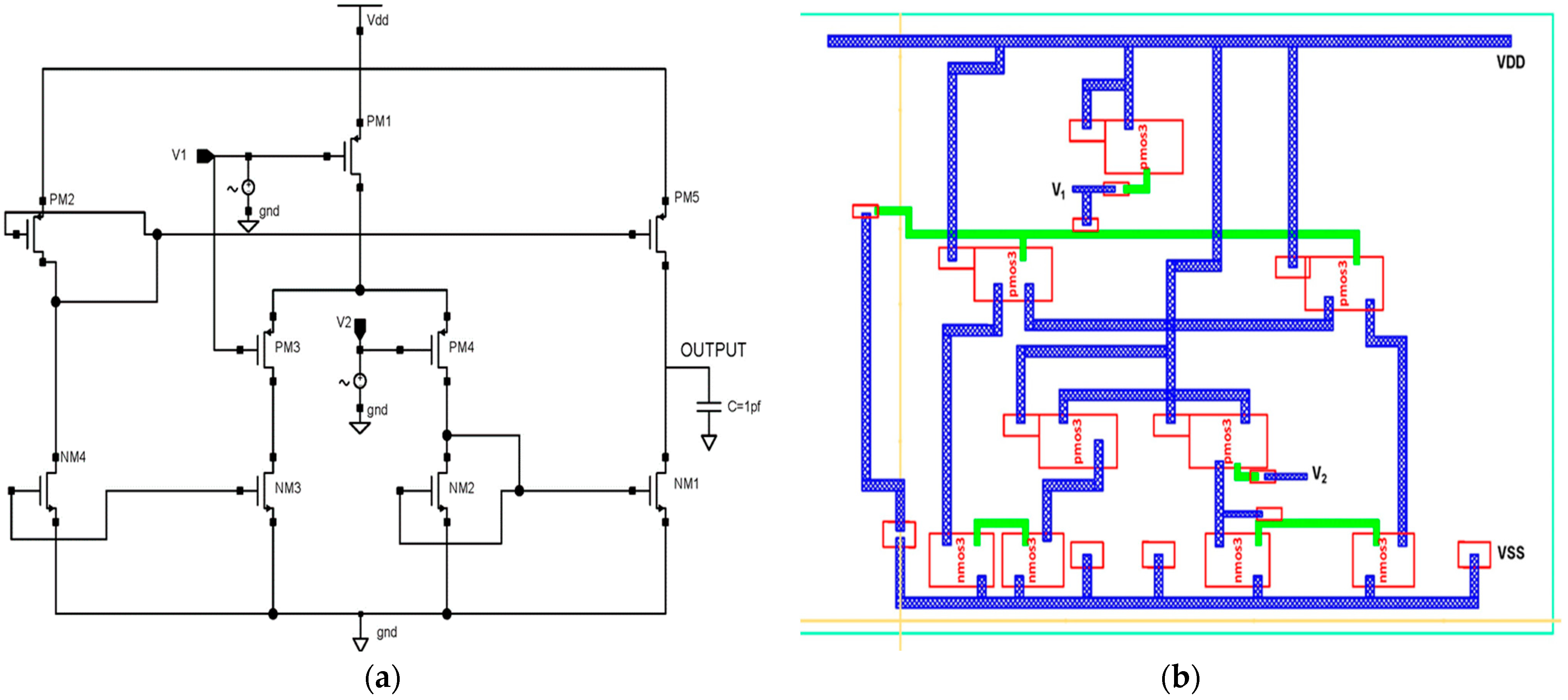 Micromachines 14 01816 g004