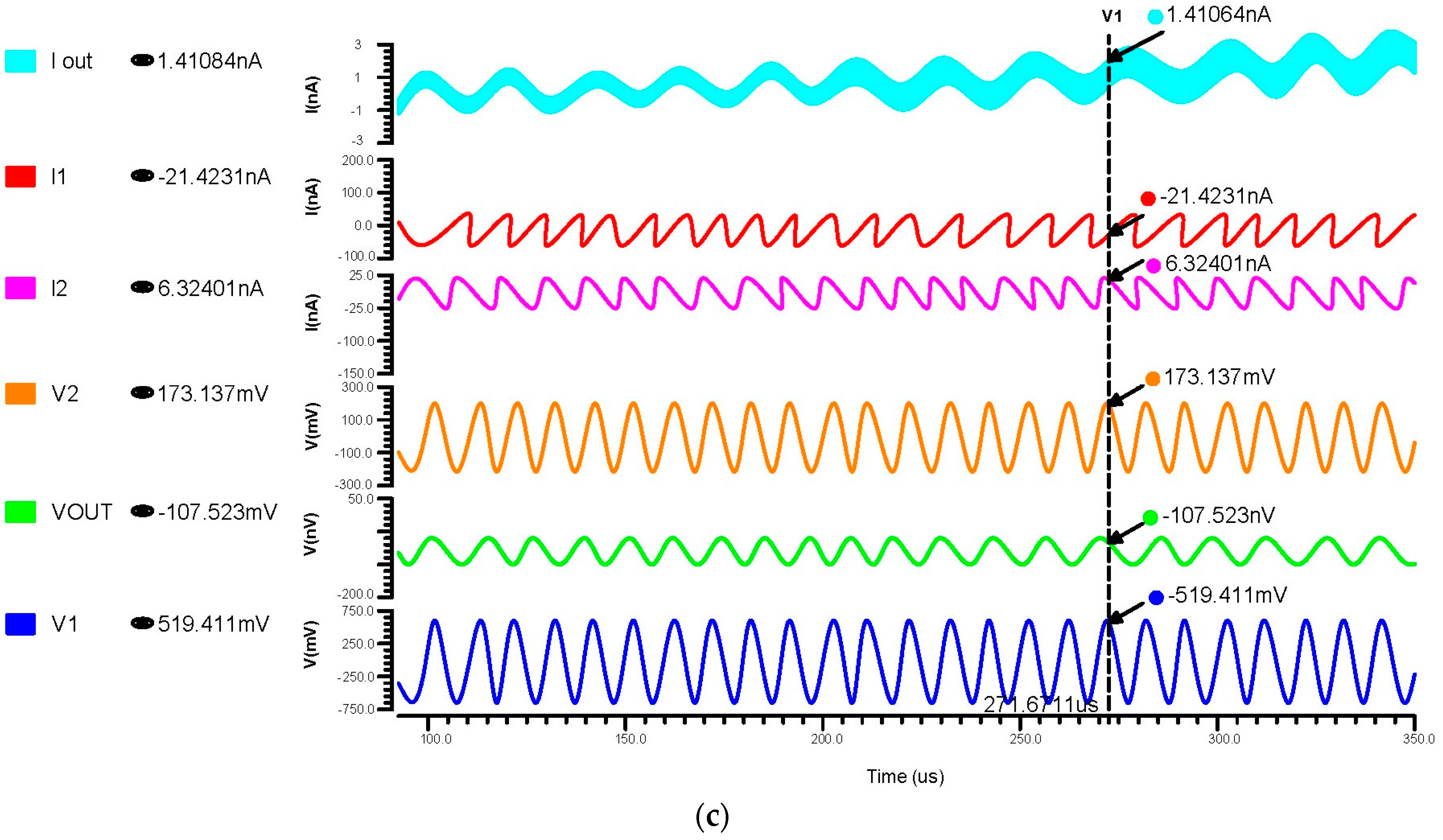 Micromachines 14 01816 g009b