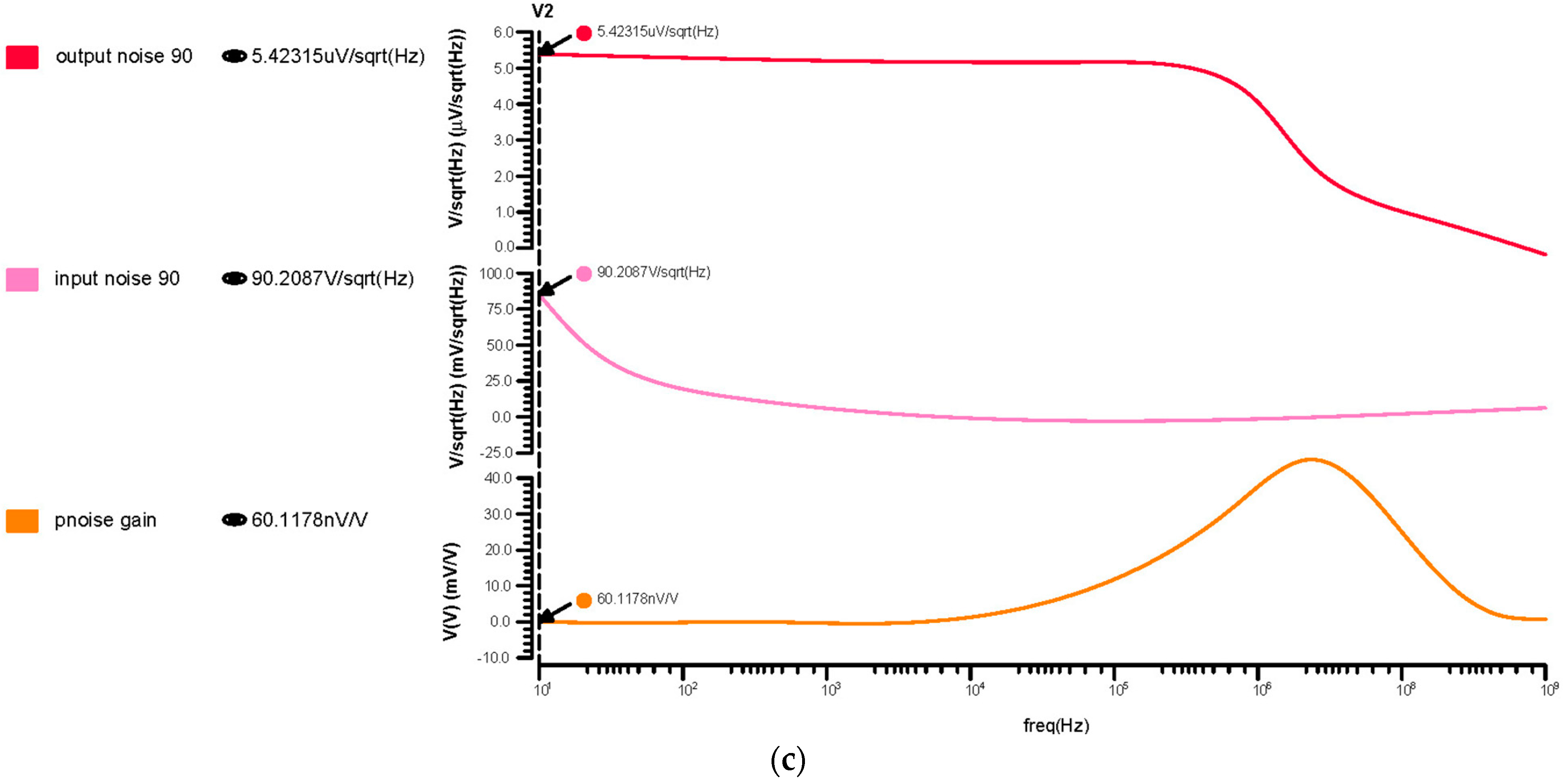 Micromachines 14 01816 g011b