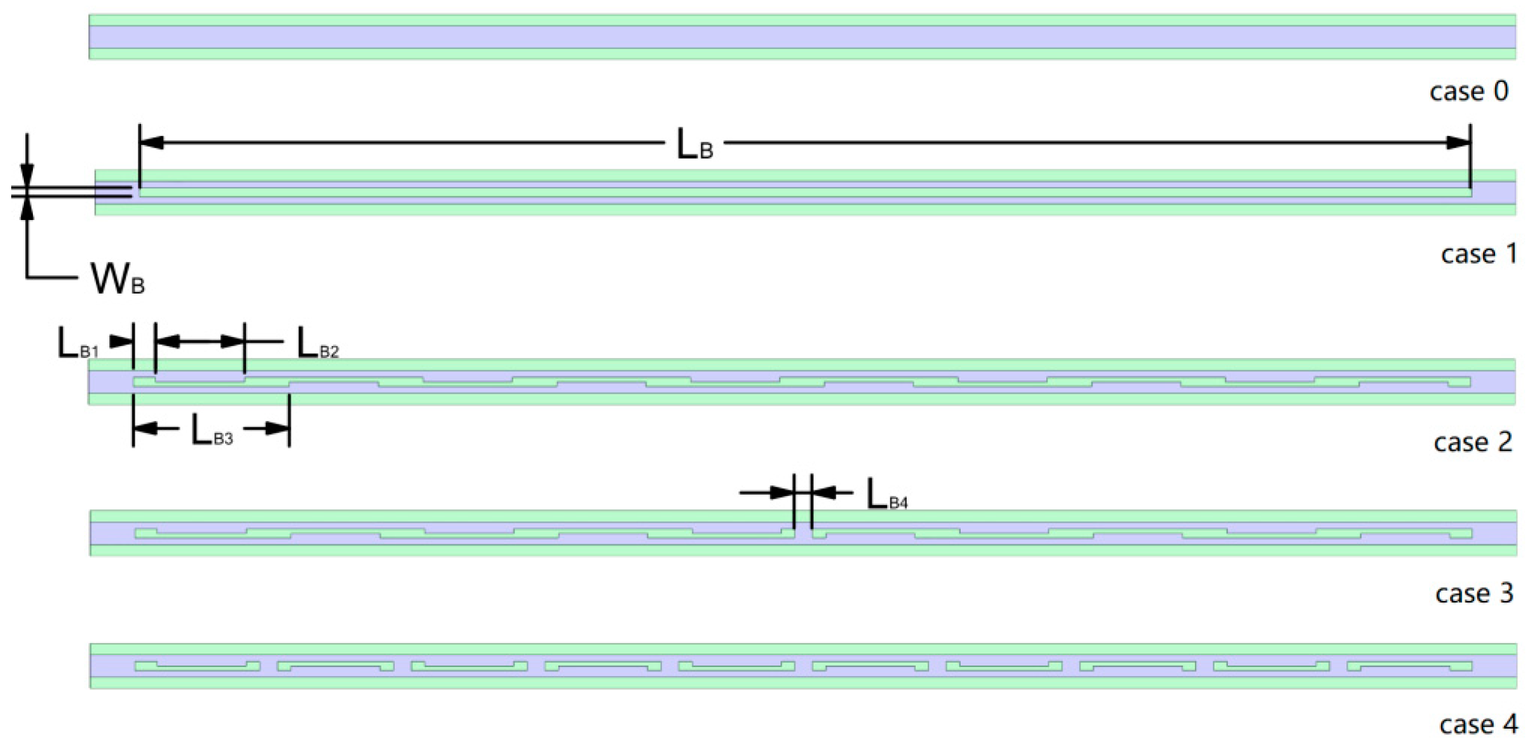 Micromachines 14 01818 g002