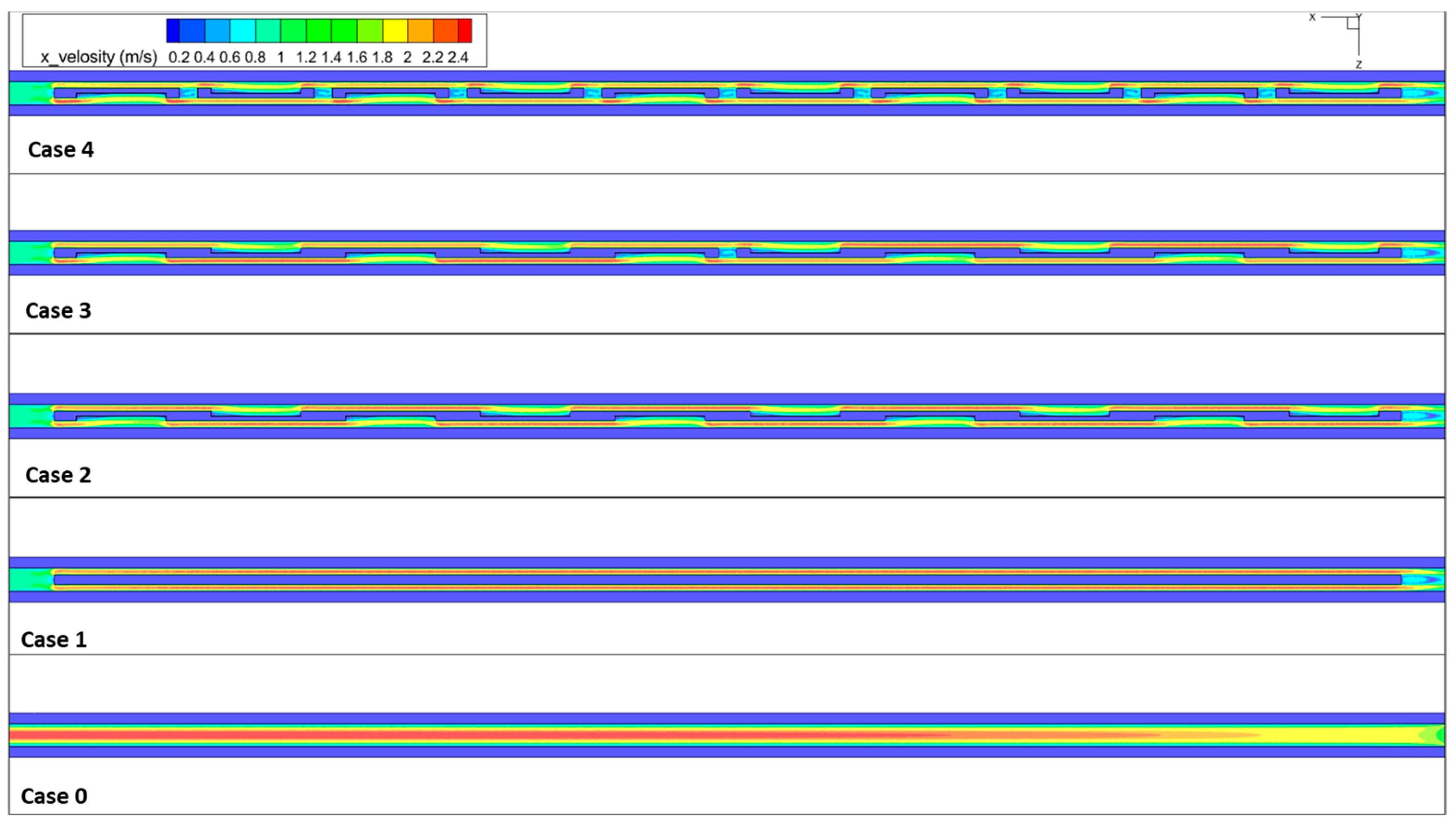 Micromachines 14 01818 g006