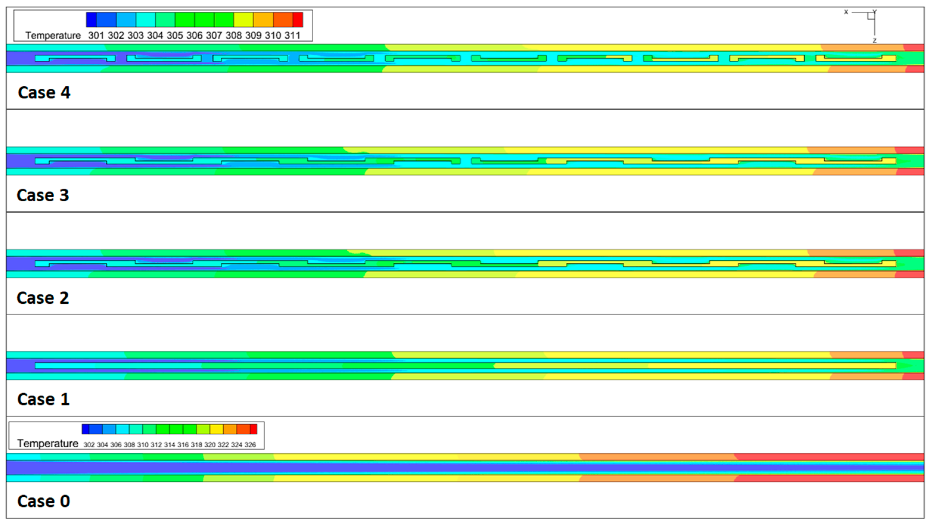 Micromachines 14 01818 g008