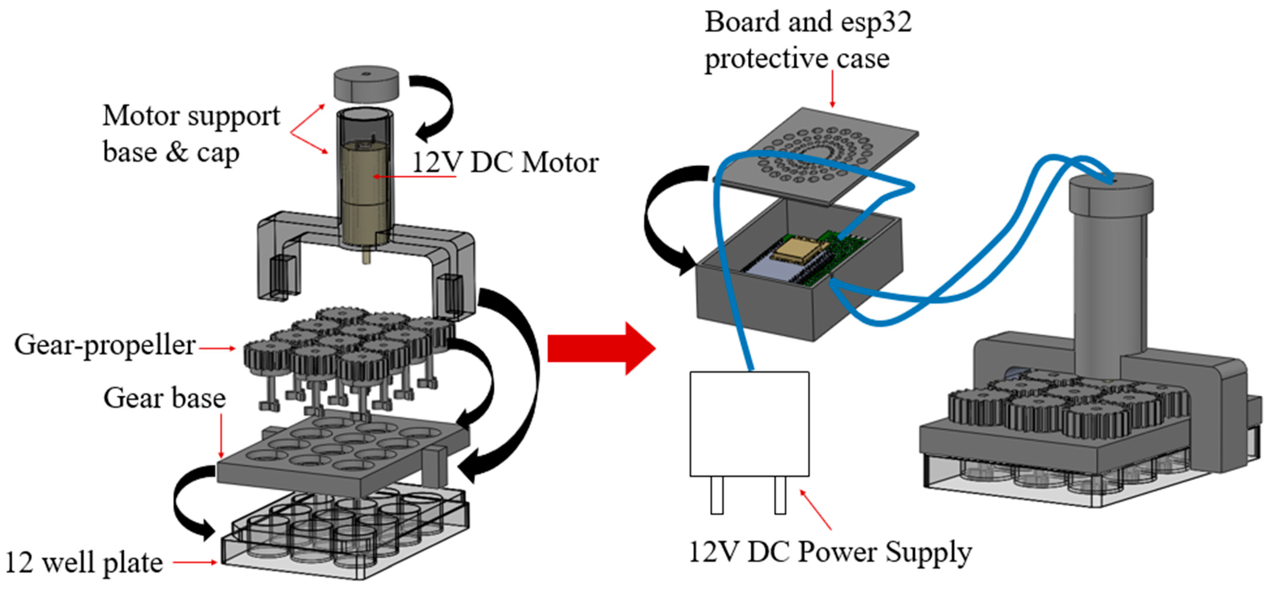 Micromachines 14 01829 g002