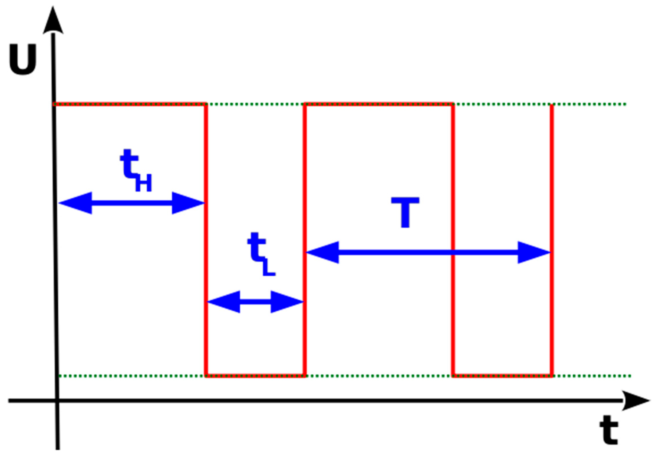 Micromachines 14 01829 g006