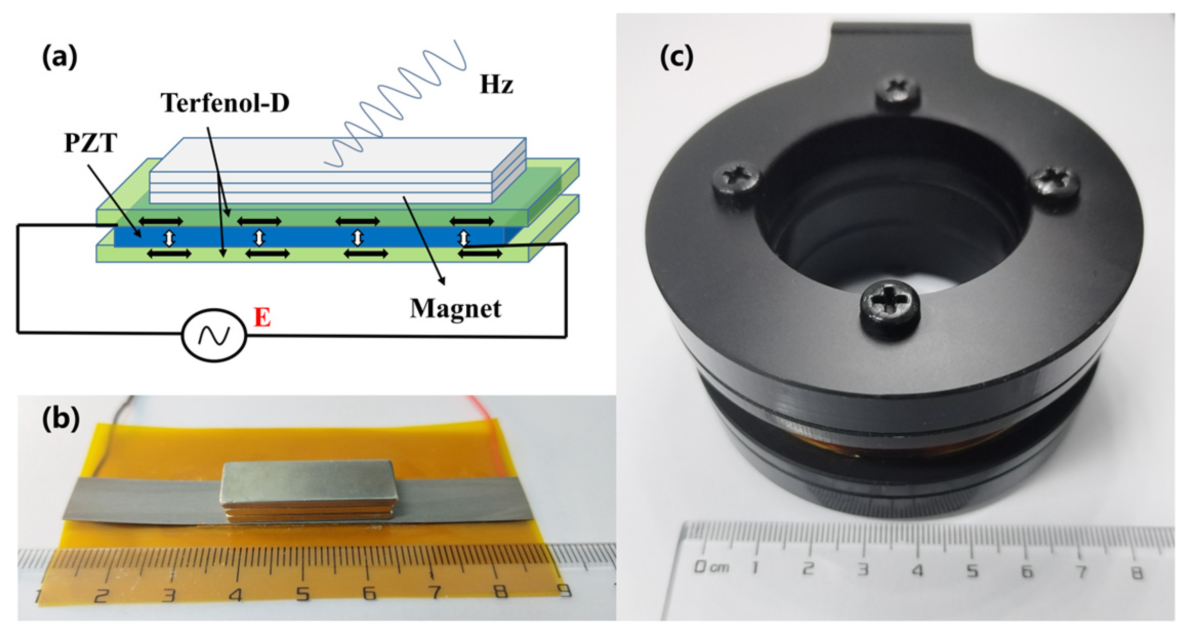 Micromachines 14 01830 g001