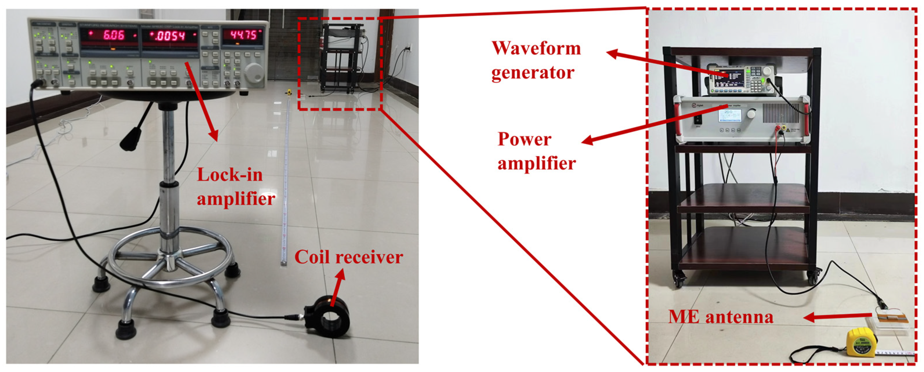 Micromachines 14 01830 g010
