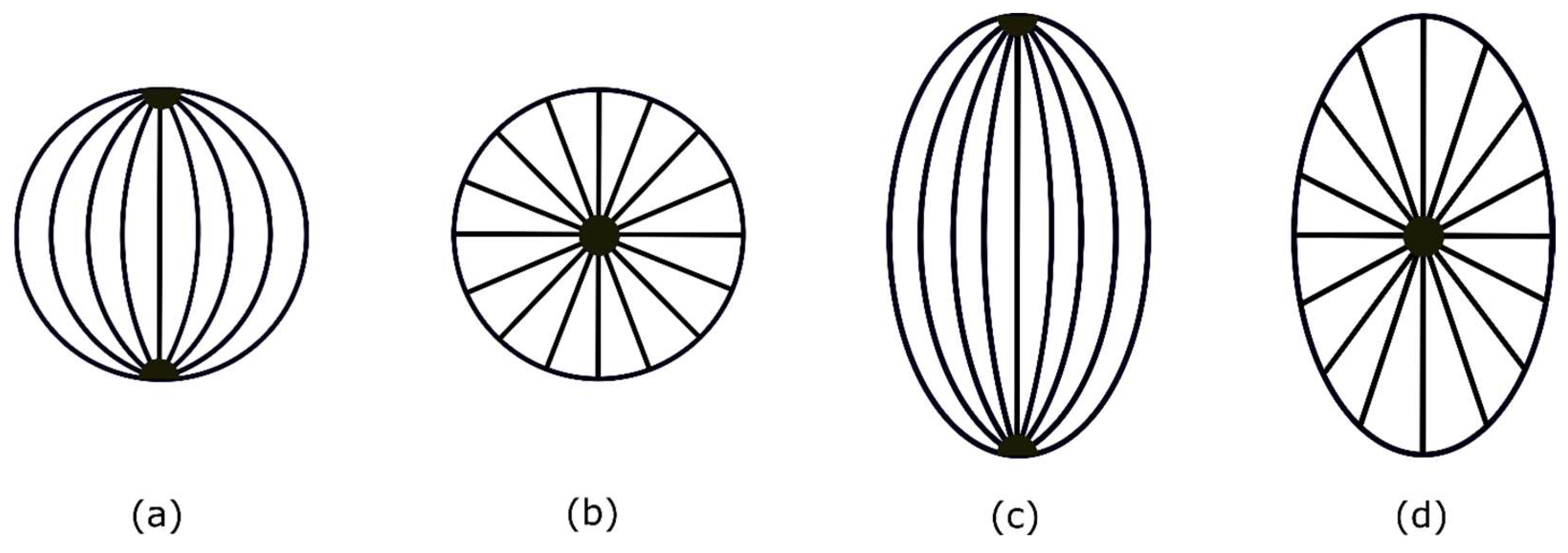 Micromachines 14 01831 g001