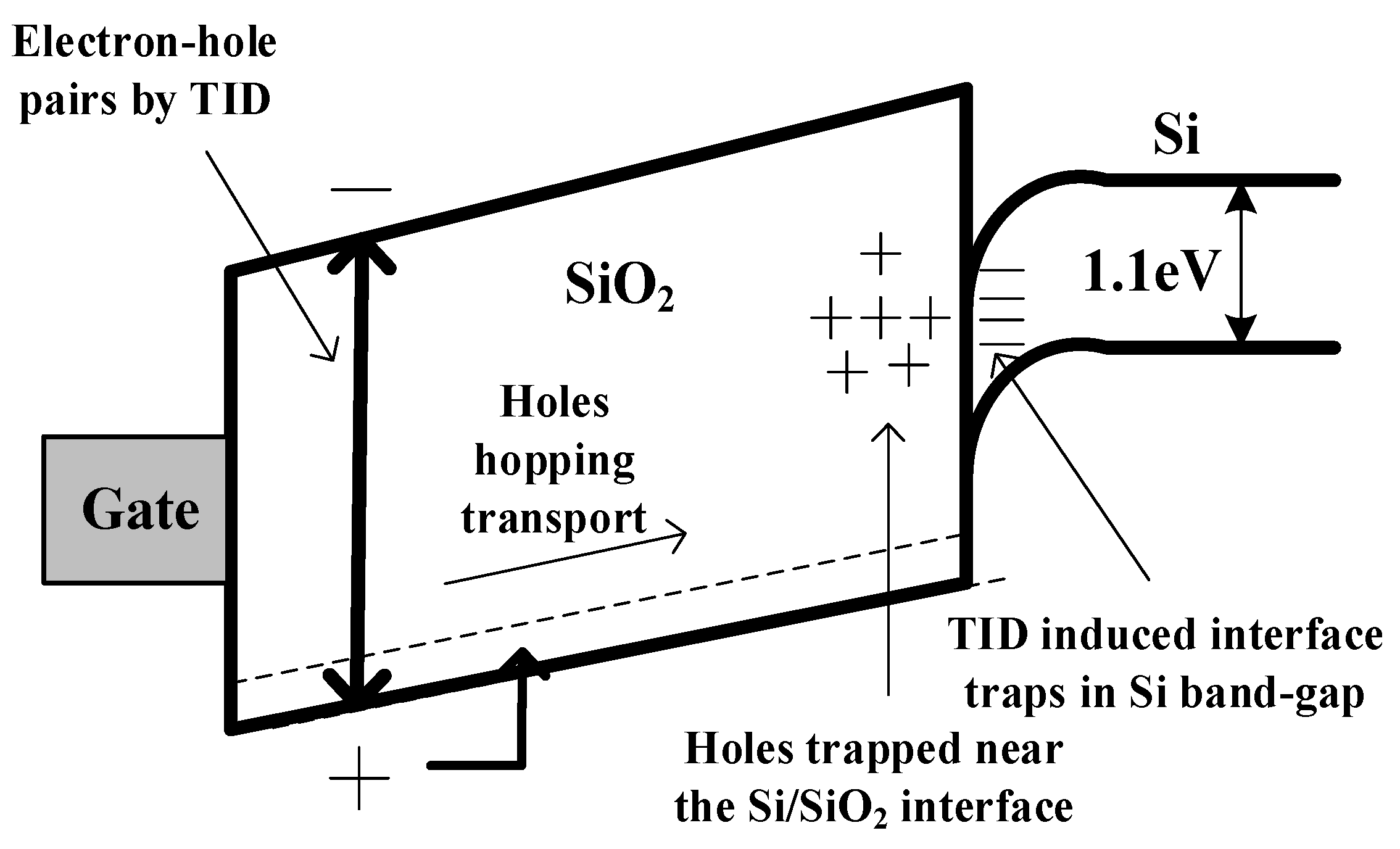 Micromachines 14 01832 g002