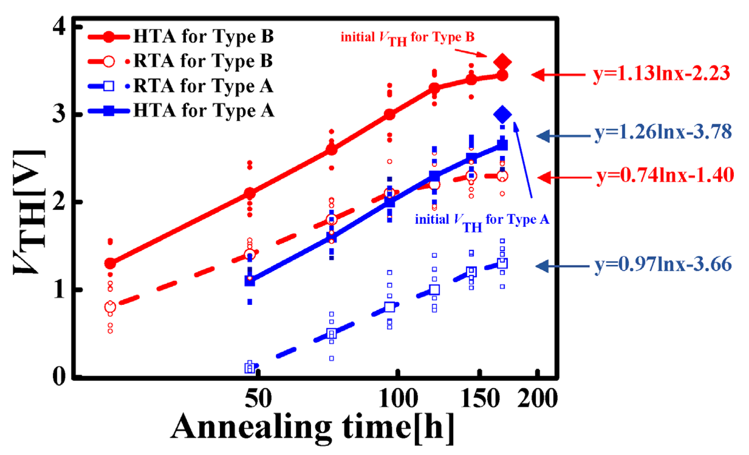 Micromachines 14 01832 g006