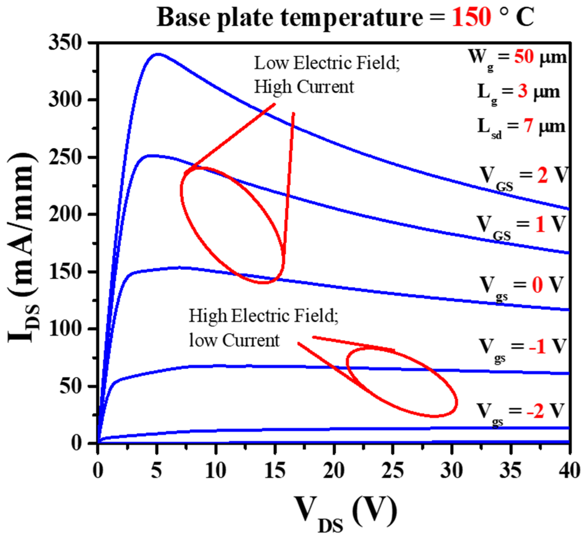 Micromachines 14 01833 g002