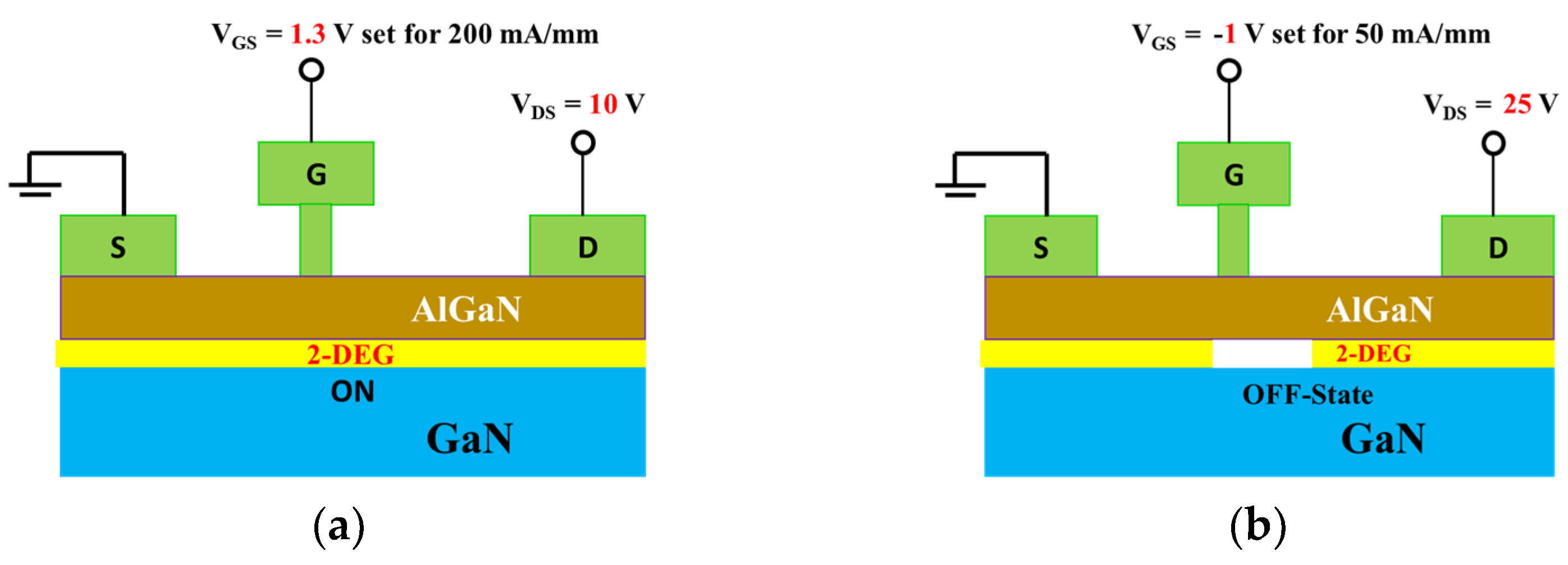 Micromachines 14 01833 g004