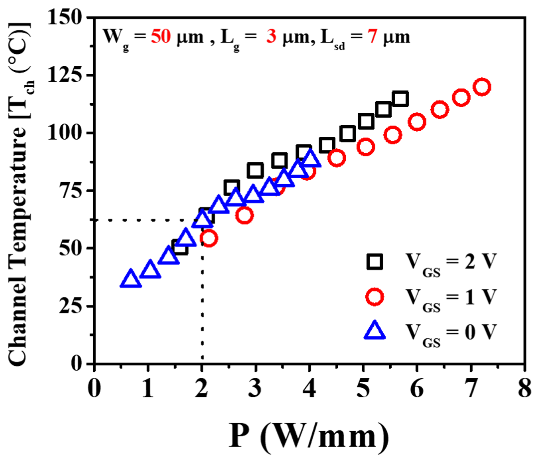 Micromachines 14 01833 g006