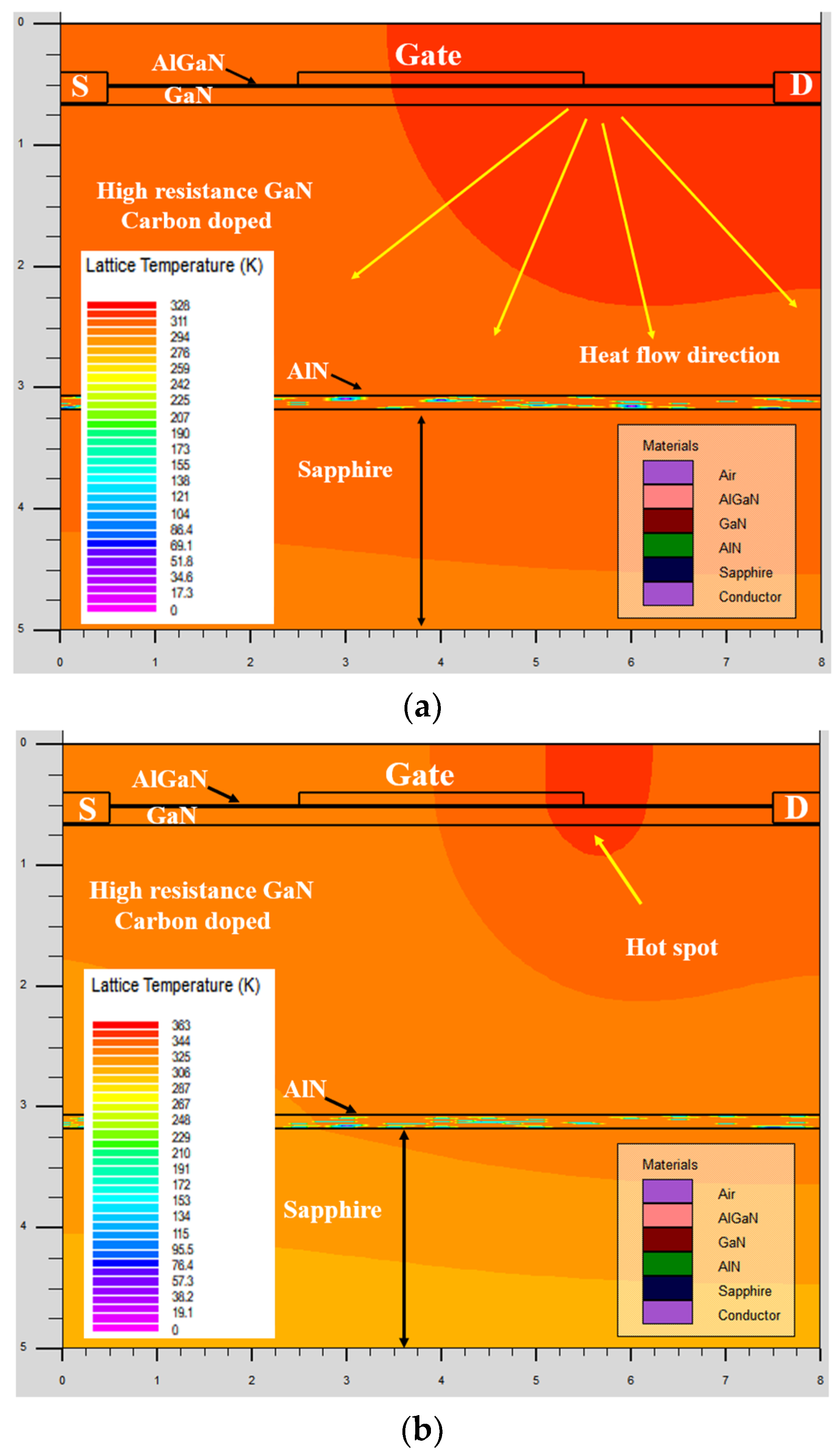 Micromachines 14 01833 g007