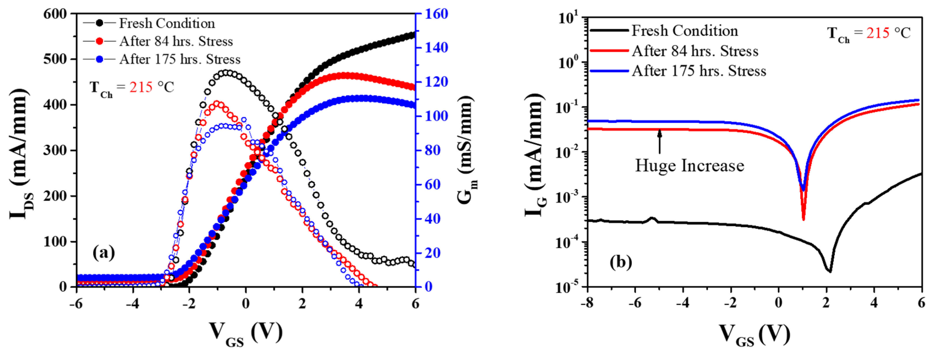 Micromachines 14 01833 g009