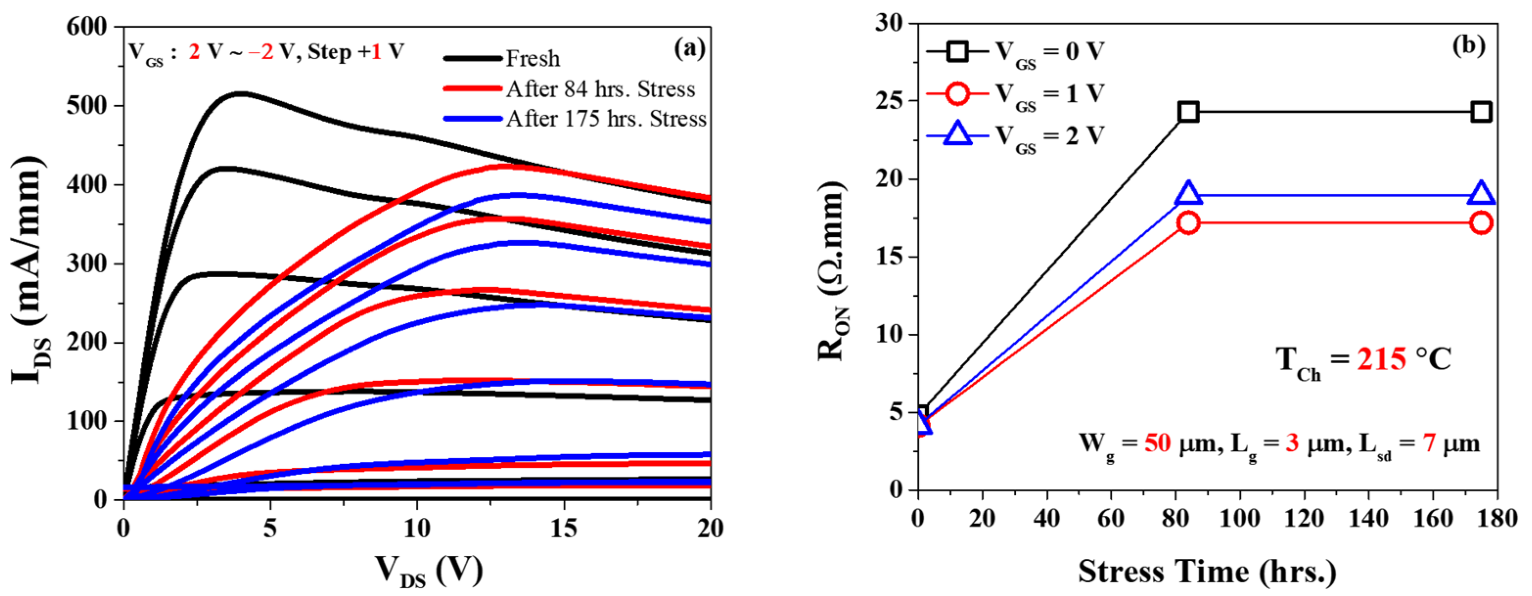 Micromachines 14 01833 g010