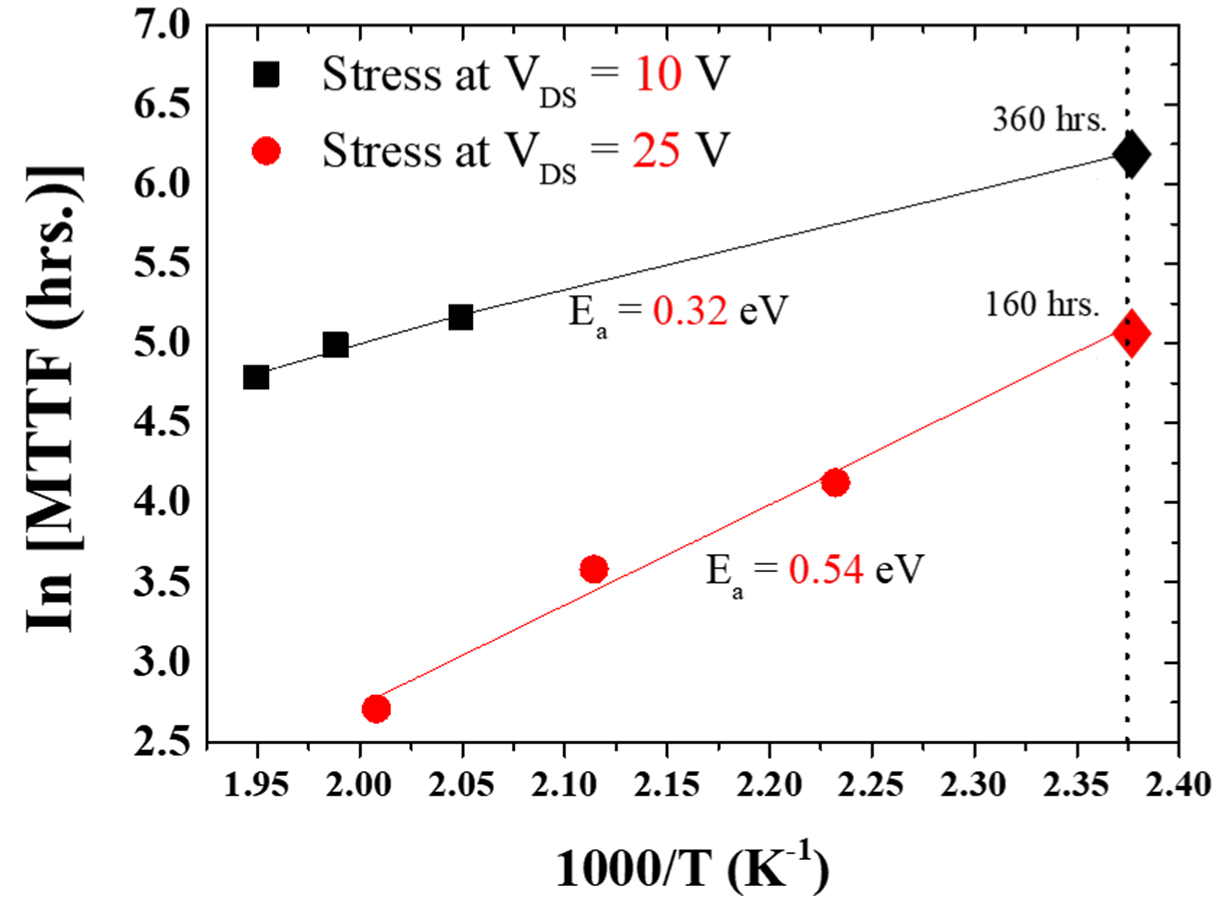 Micromachines 14 01833 g014