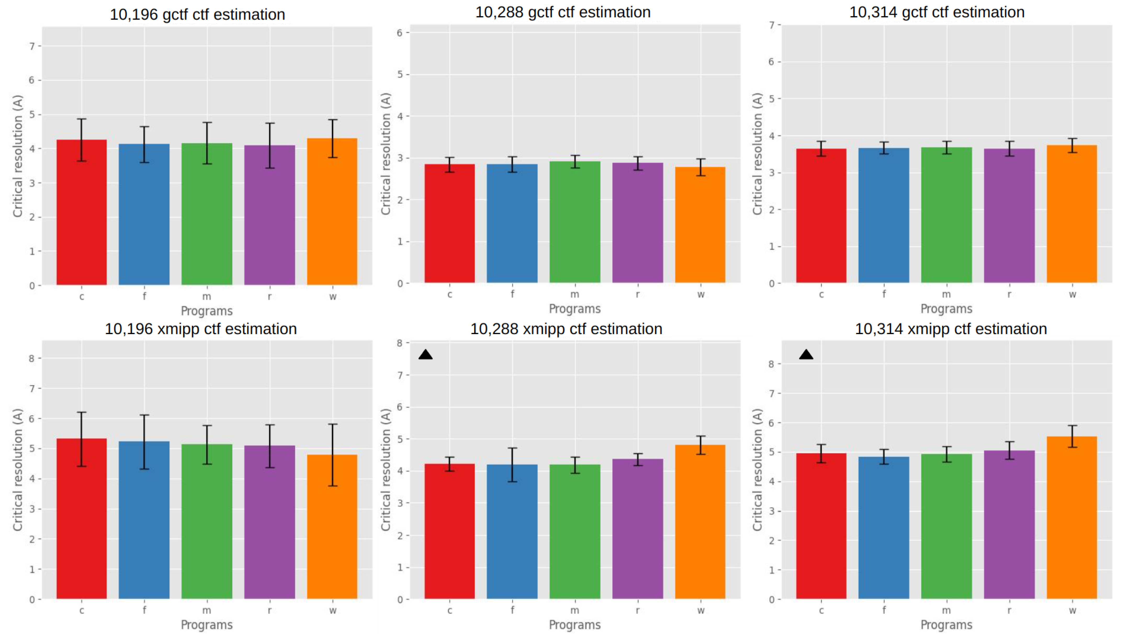 Micromachines 14 01835 g006