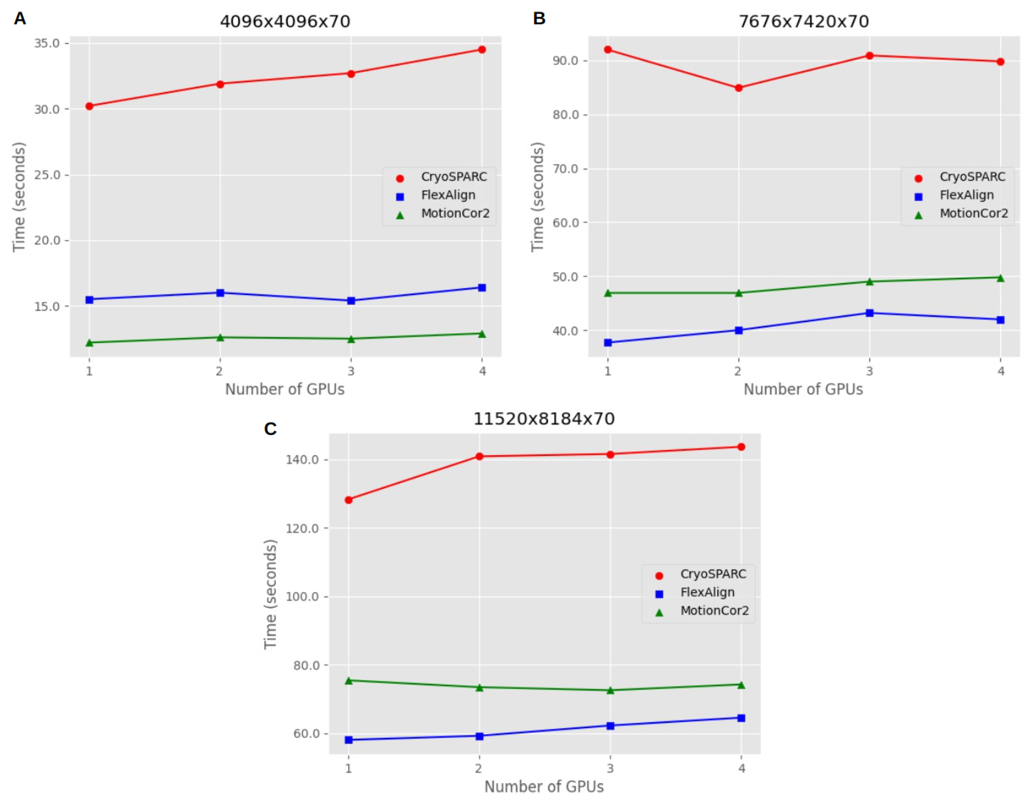 Micromachines 14 01835 g009