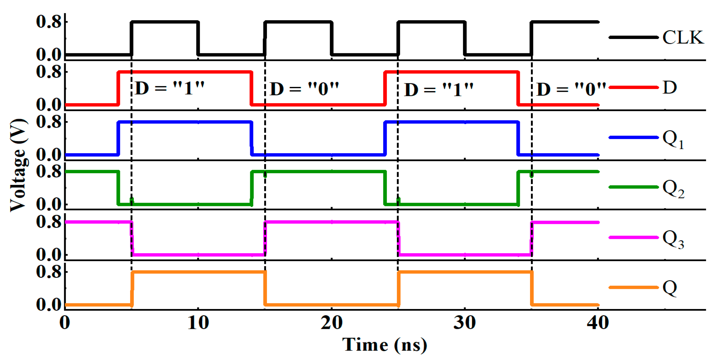 Micromachines 14 01836 g002