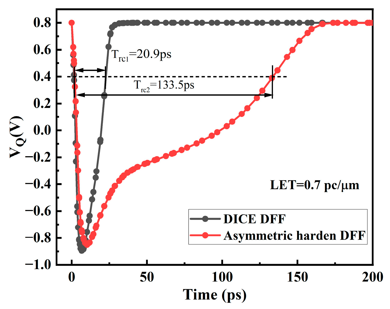 Micromachines 14 01836 g013