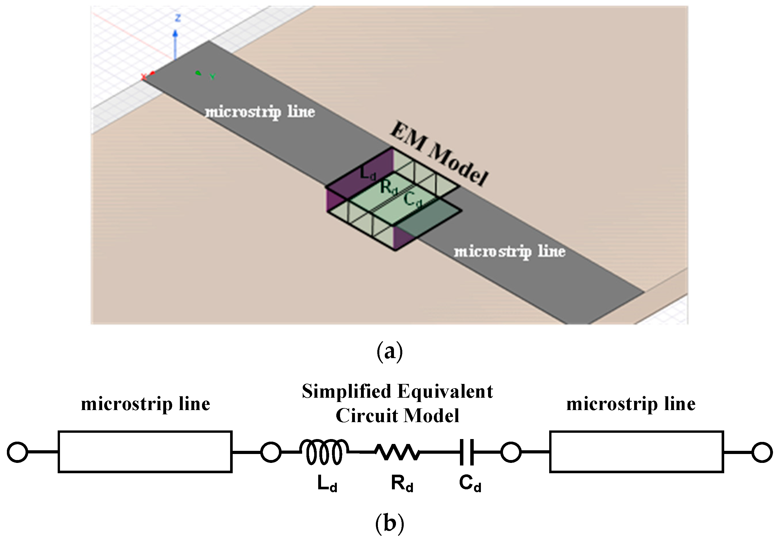 Micromachines 14 01847 g005