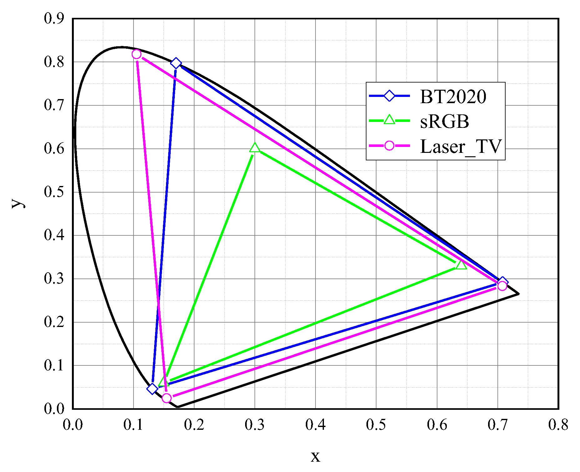 Micromachines 14 01850 g002