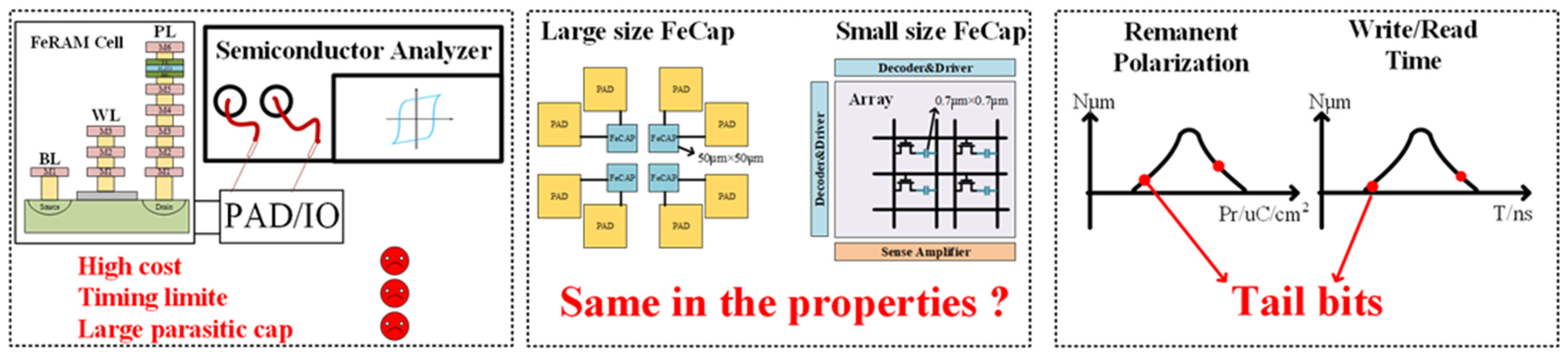 Micromachines 14 01851 g001