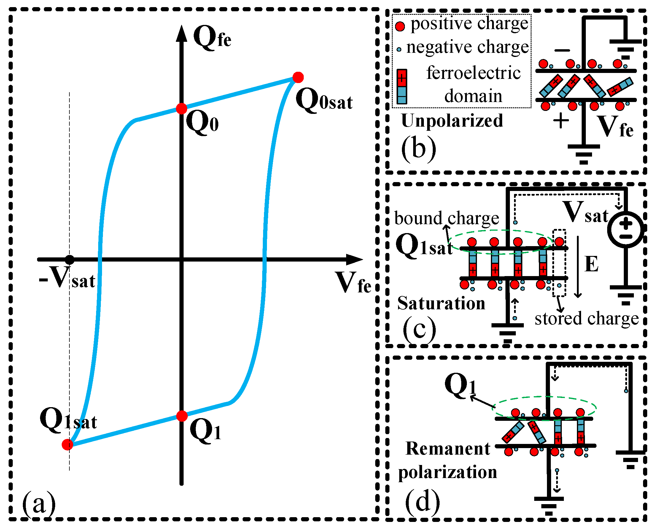 Micromachines 14 01851 g004