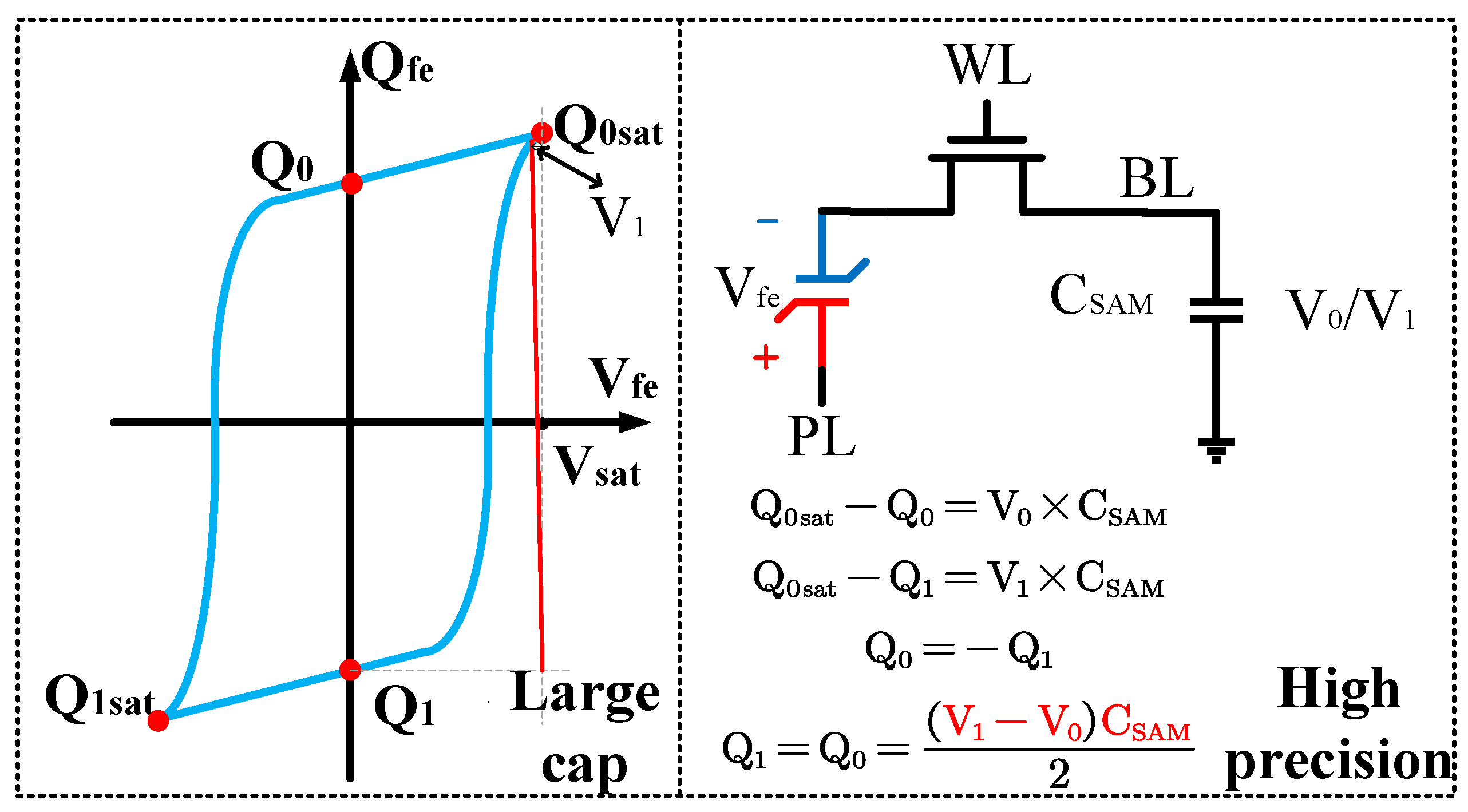 Micromachines 14 01851 g006