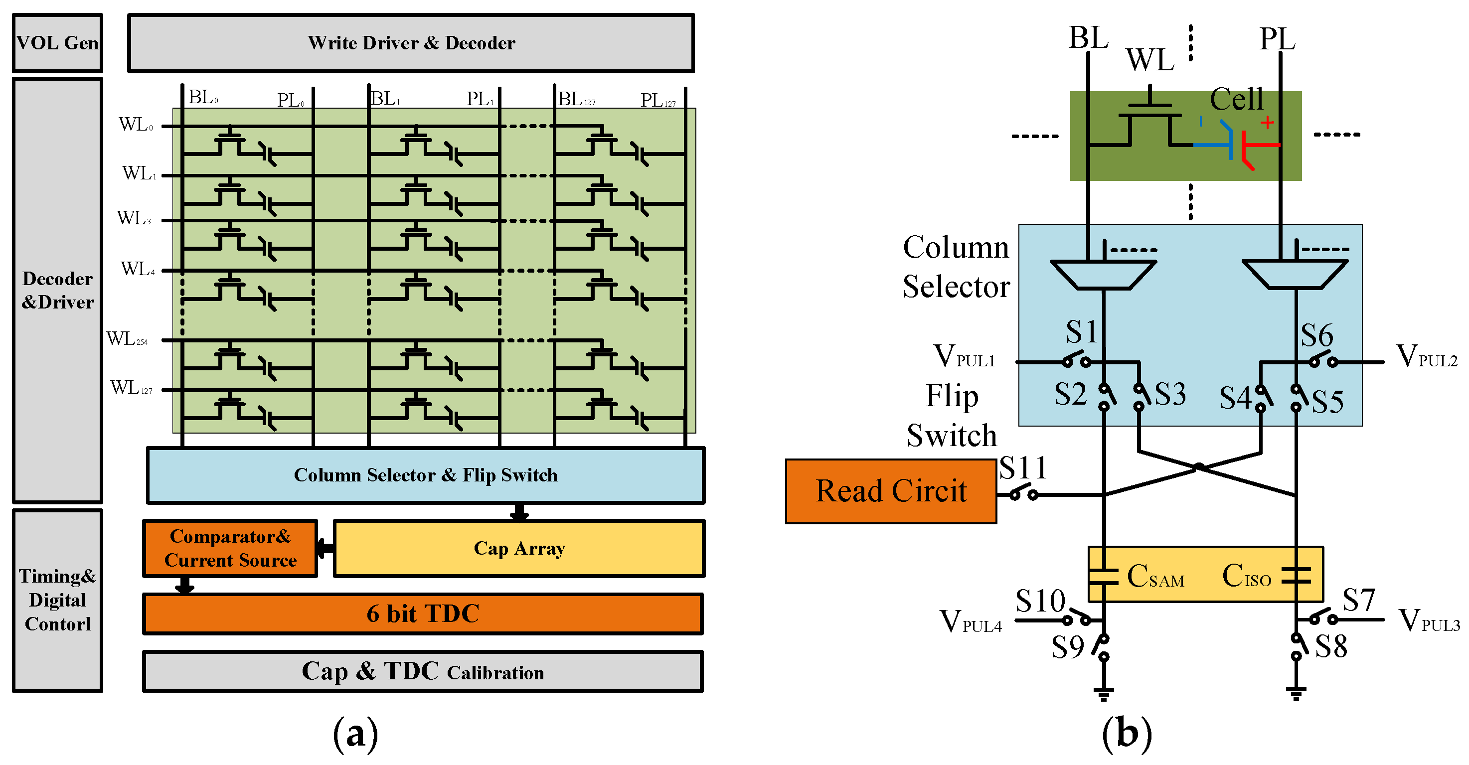 Micromachines 14 01851 g009