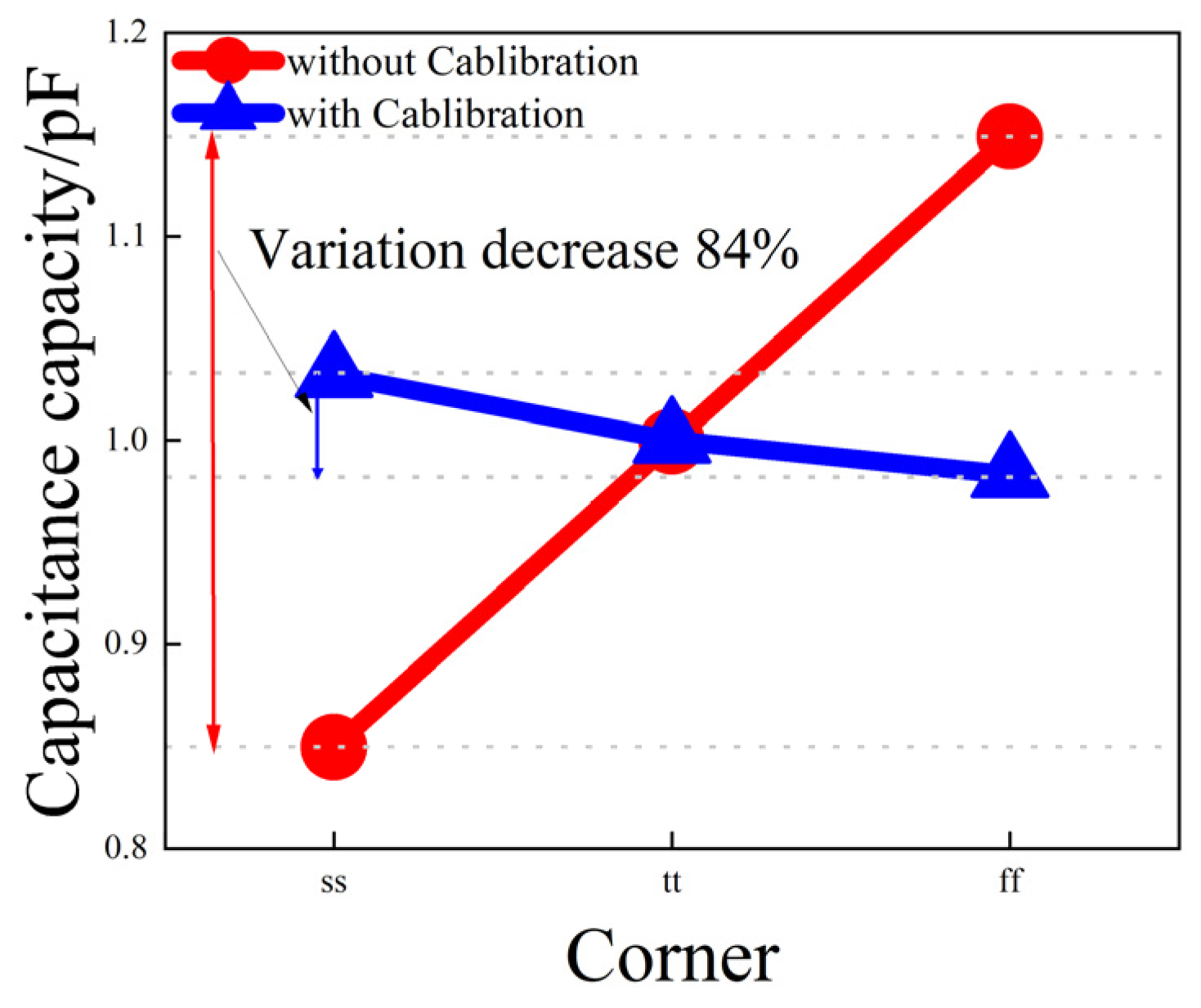 Micromachines 14 01851 g015