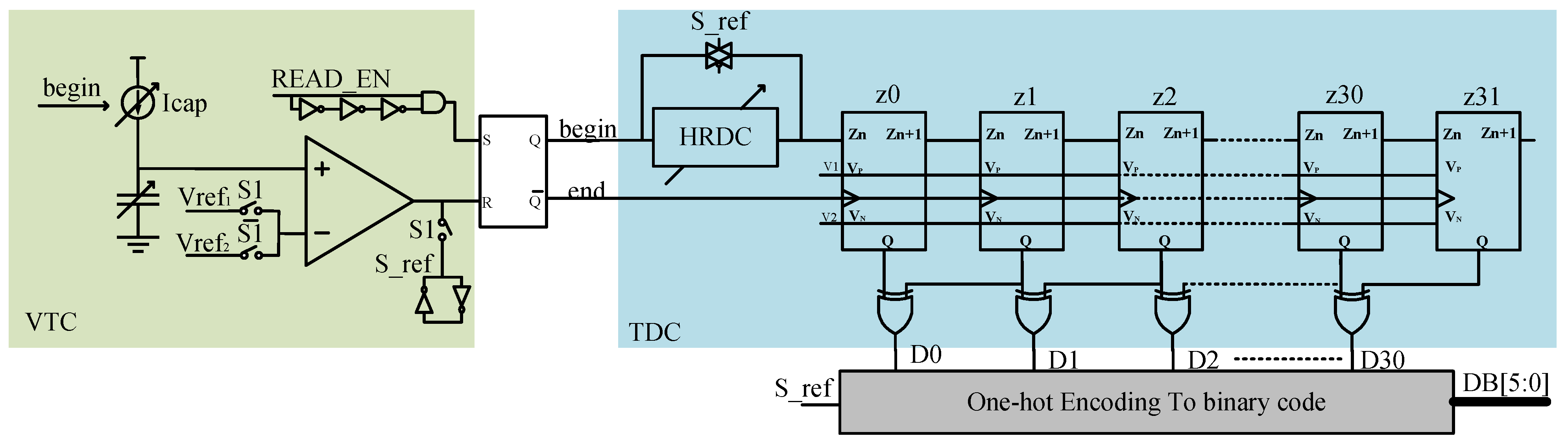 Micromachines 14 01851 g016