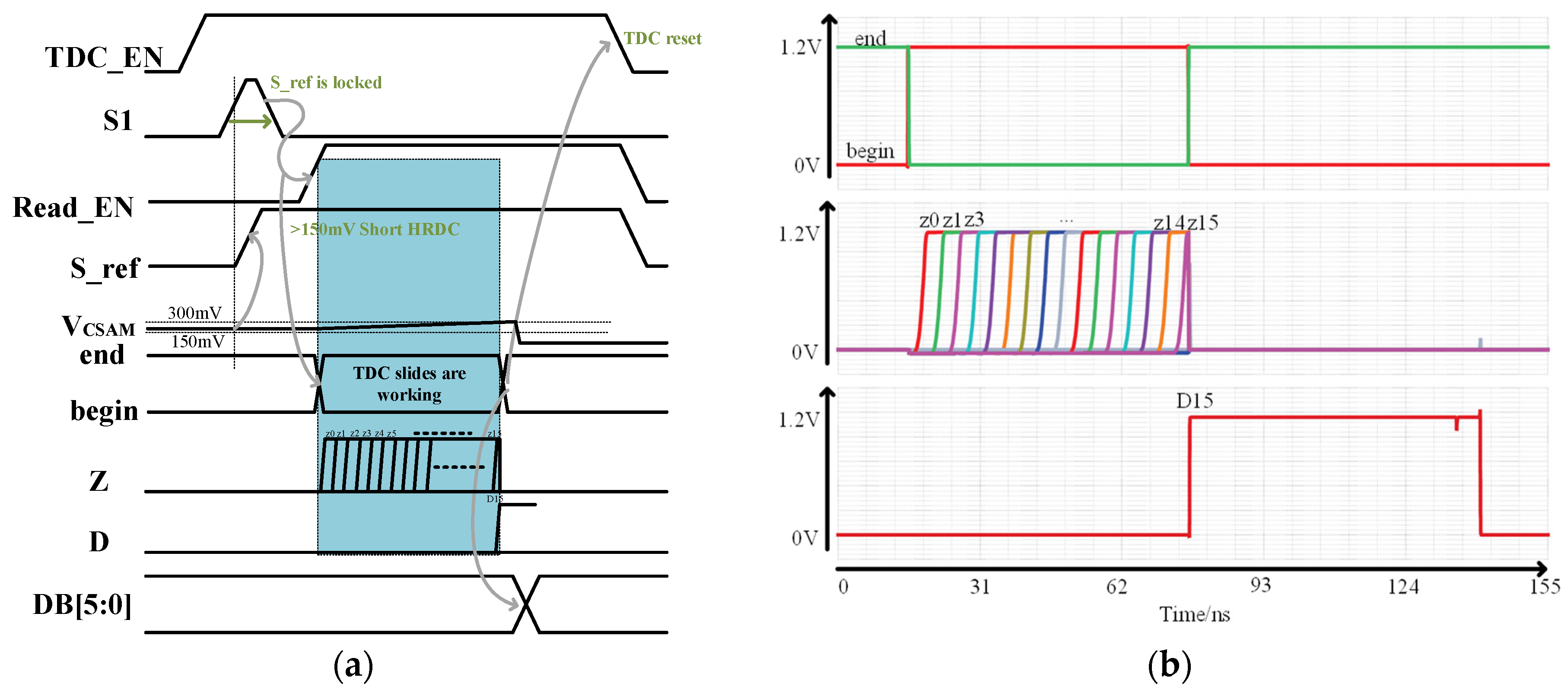 Micromachines 14 01851 g019