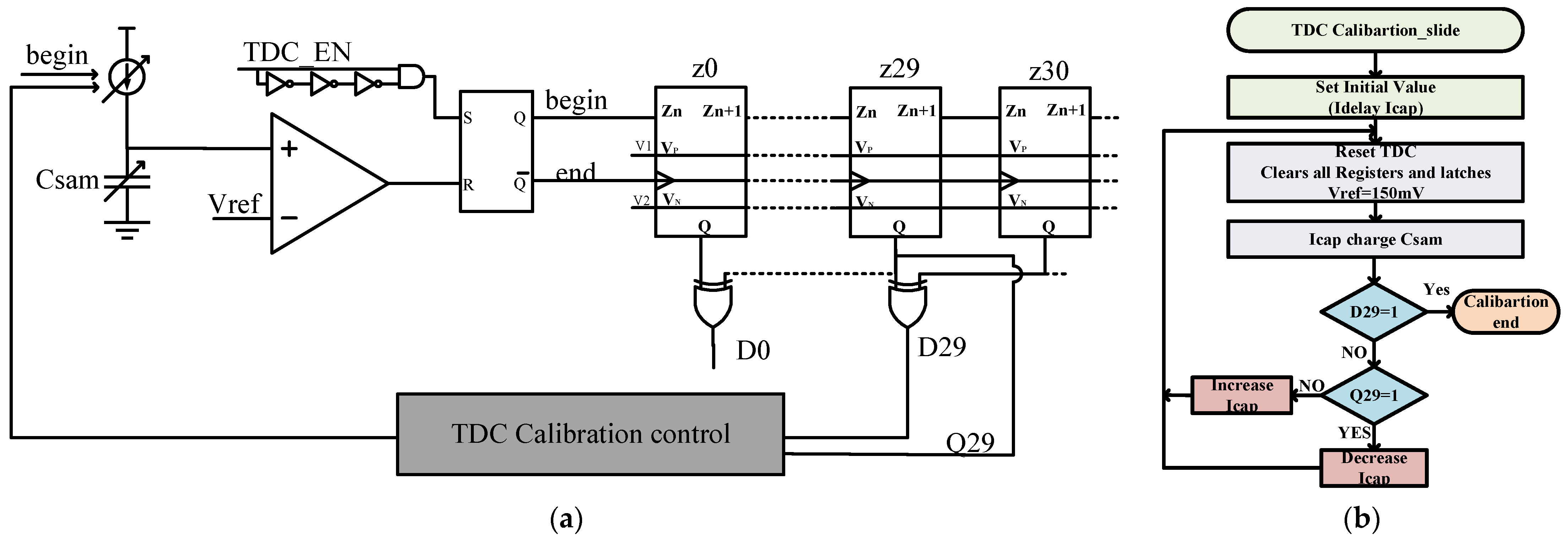 Micromachines 14 01851 g020