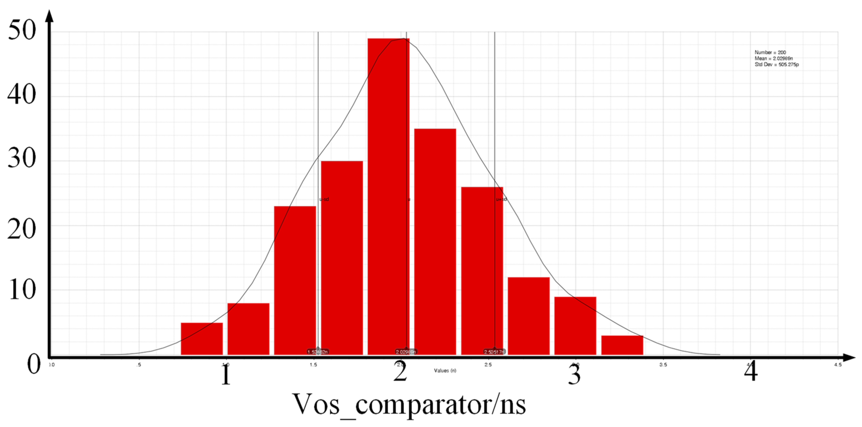 Micromachines 14 01851 g021