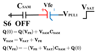Micromachines 14 01851 i005