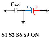 Micromachines 14 01851 i007
