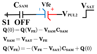 Micromachines 14 01851 i009