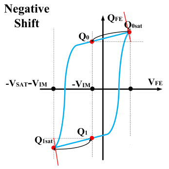 Micromachines 14 01851 i010