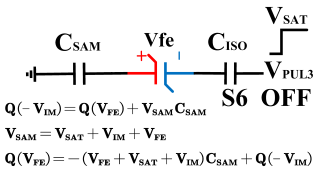 Micromachines 14 01851 i014