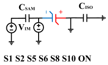 Micromachines 14 01851 i016
