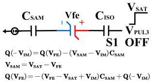 Micromachines 14 01851 i018