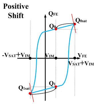 Micromachines 14 01851 i019